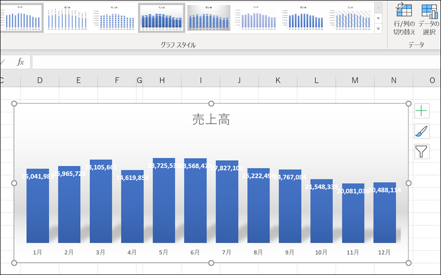 Excel 千円単位の表示は関数不要！桁数の多い金額を省略する方法