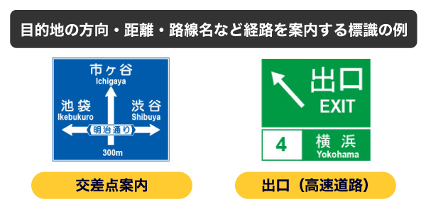 道路標識 止まれ 道路 330 代引不可一時停止 標識」の人気商品一覧