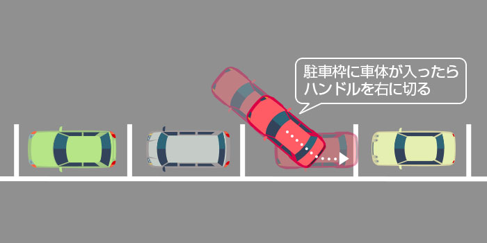 縦列駐車のやり方は？ 手順やコツを紹介 思い出そう！ 運転の手順：縦列駐車編 のるウェイ！ - クルマがわからない人のためのWEBマガジン