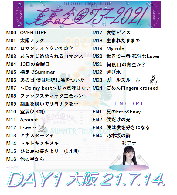 Free & Easy No.1 - 1998.11