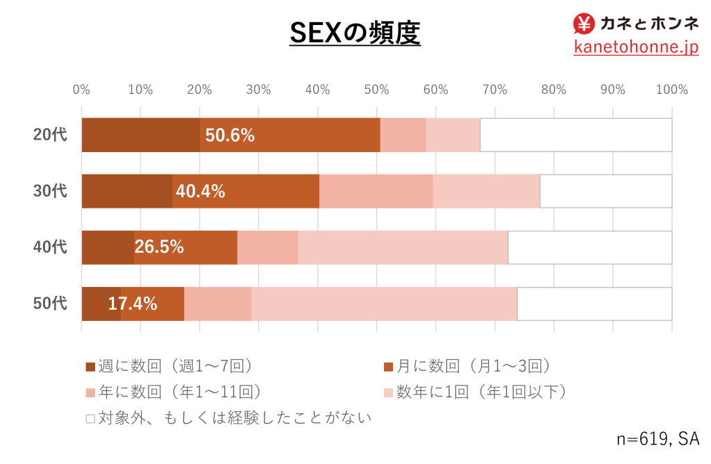 オナニーは左手を使うと世界が変わる！利き手じゃないと手コキされてる気分！ | happy-travel[ハッピートラベル]