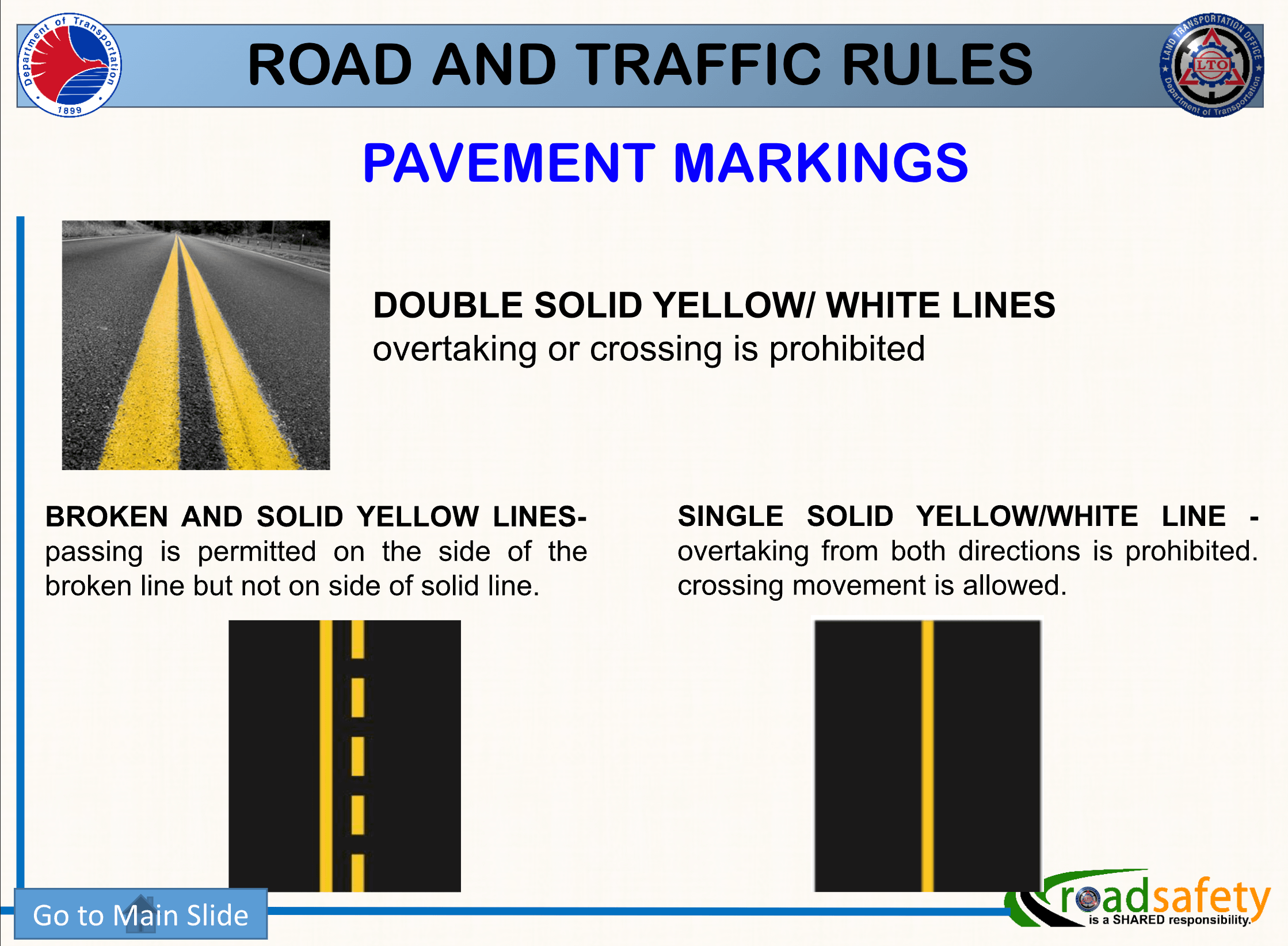 2025年最新車両通行帯とは？車線との違いやルールを初心者向けに解説 - HUBRIDE ハブライド 公式サイト