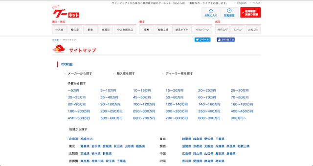 サイトマップとは？種類と作るメリット・注意点を分かりやすく解説SEM Plus