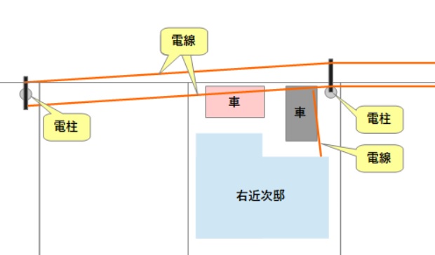電線の鳥のフン対策は電力会社負担で無料の鳥よけ工事を依頼しようDo It Yourself！＆ 趣味の部屋