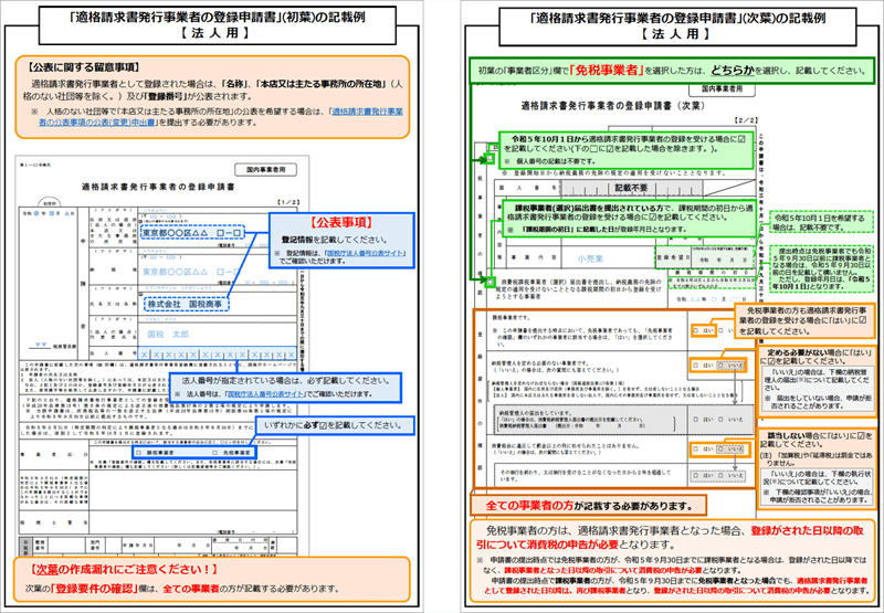 インボイス制度 登録されているか確認する方法＆公表サイトではどんな情報が公開される？みんなの経営応援通信 - ソリマチ株式会社