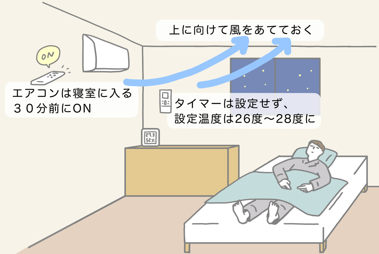 冷房の風向きは水平、暖房は下向きに！ エアコンの省エネ・節約ガイドねり☆エコ 練馬区地球温暖化対策地域協議会