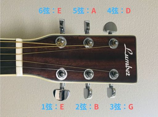 チューナーの使い方 LOUIS ルイス LCT-Zを徹底解説！島村楽器 ららぽーと甲子園店