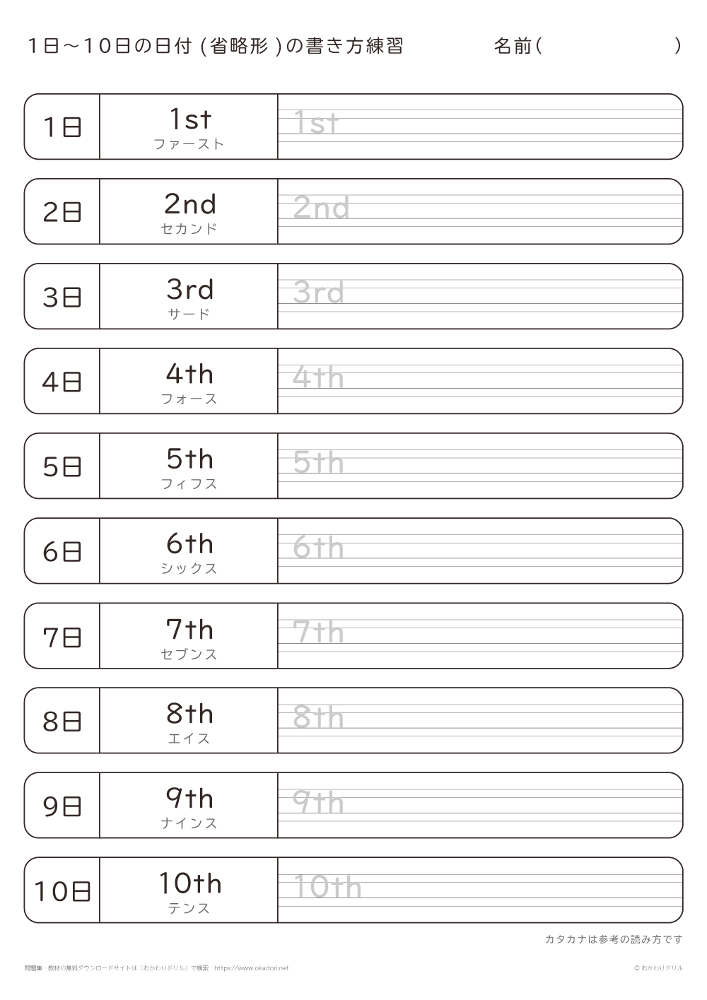 中１英語・日付・曜日などの聞き方：What〇〇〇is it today