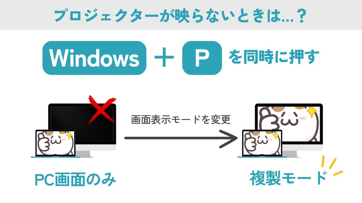 プロジェクターを接続する方法SEECK.JP サポート
