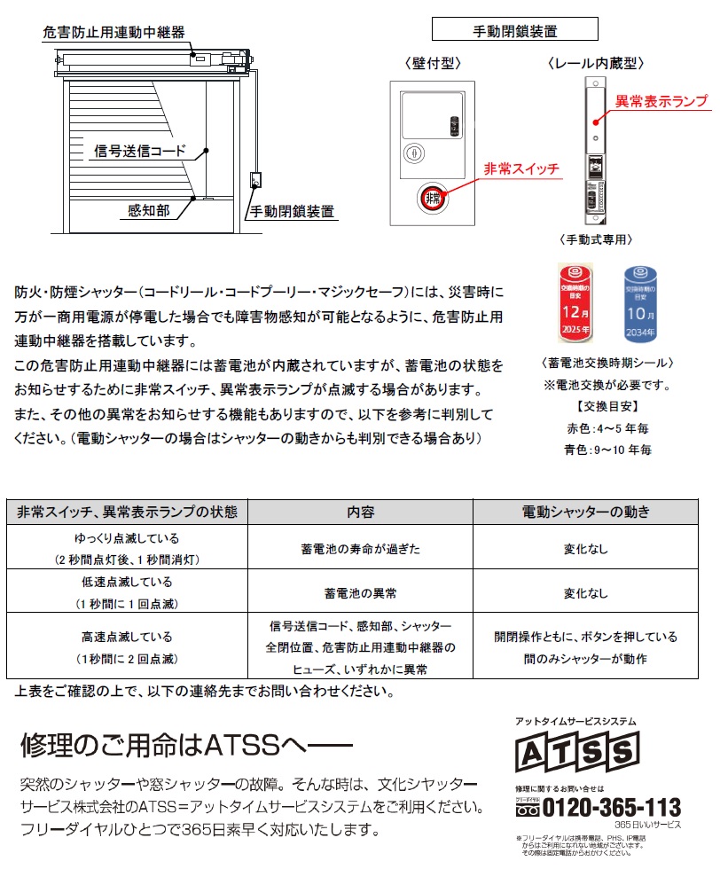 防火シャッターの基準 - Genspark