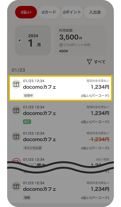 ご利用明細の見方クレジットカードの三井住友VISAカード