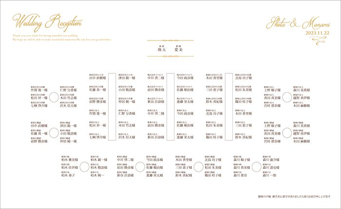 テーブルナンバー LX 1～50商品紹介株式会社友屋