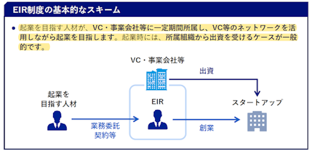 アジアで活躍する日本人起業家 フィンテック編 @Yappan-Go ASIA Summit 2020カンボジア進出企業インタビューならヤッパン号