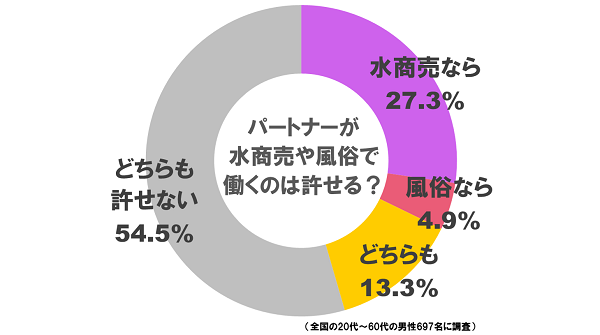 安心して仕事を任せられました。 | 福岡の格安引越し【福岡引越センター：ゼロ】