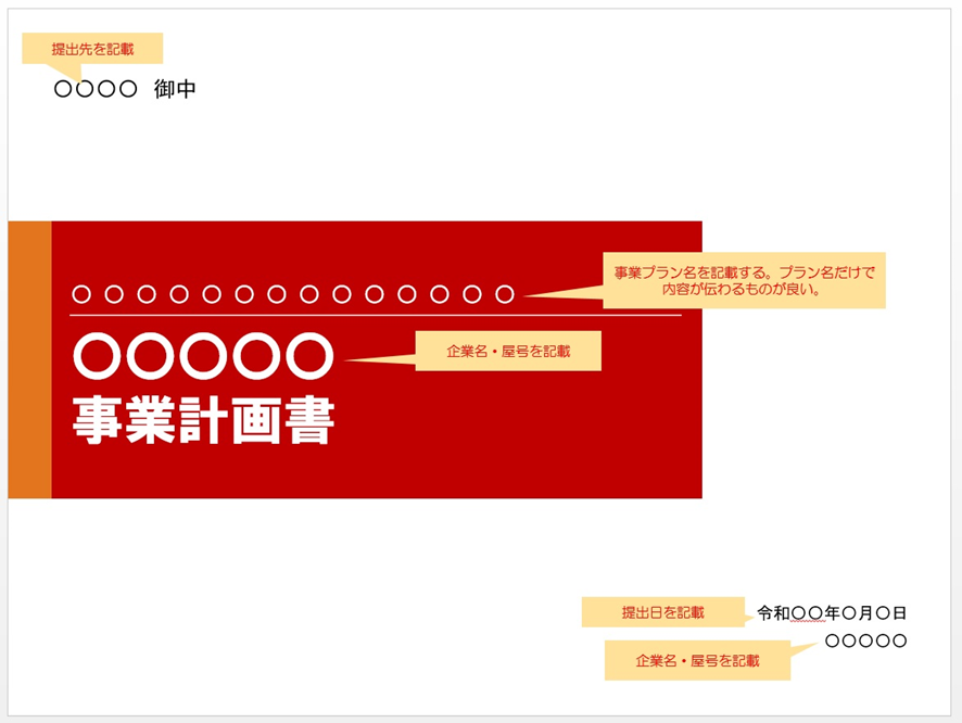 新規事業計画書の作り方とプレゼン時の留意点 パワーポイントテンプレート付