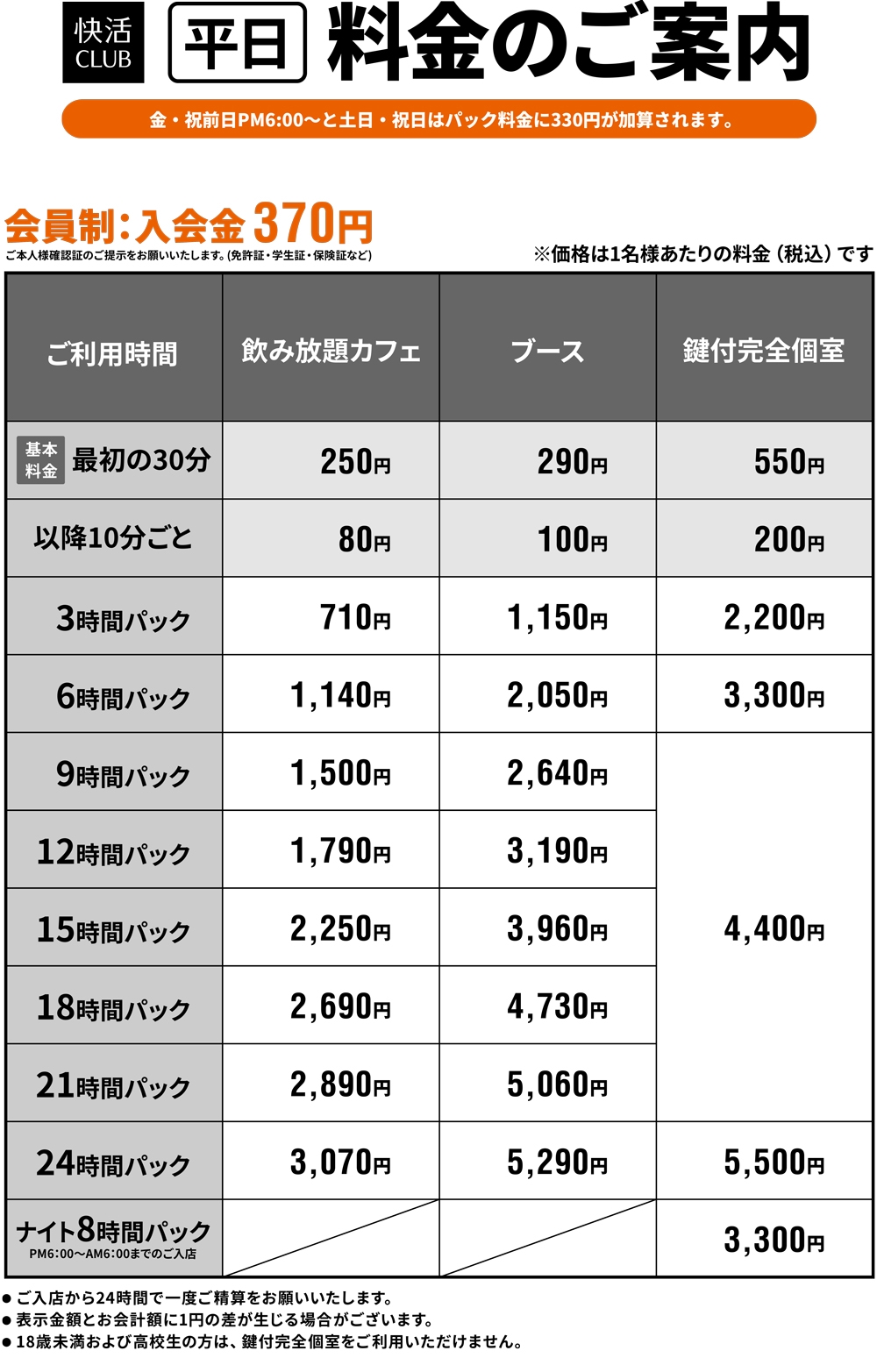 商店街MAP | 西新中央商店街公式ホームページ