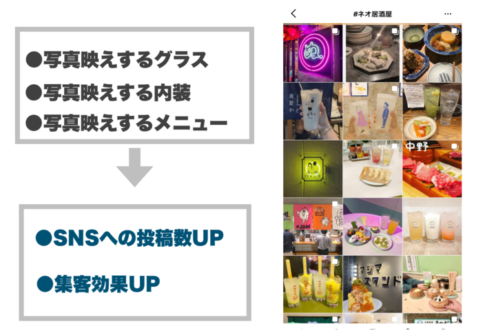 ネオ居酒屋で乾杯しよう♪埼玉でおすすめ&人気のニュー酒場5選！埼玉日和 さいたまびより