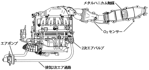 2サイクルのアフターバーナーシステム ③old_kpの日記
