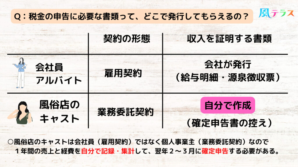 税金にルーズな人たちが過去の失敗を告白！「意図せず脱税しちゃった人」の痛い目エピソード - 社会