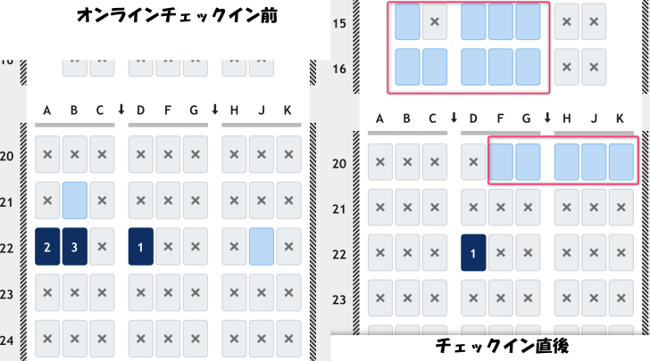飛行機の座席指定をしないとどうなる?指定料金やおすすめの席3選を紹介たむログ道しるべ