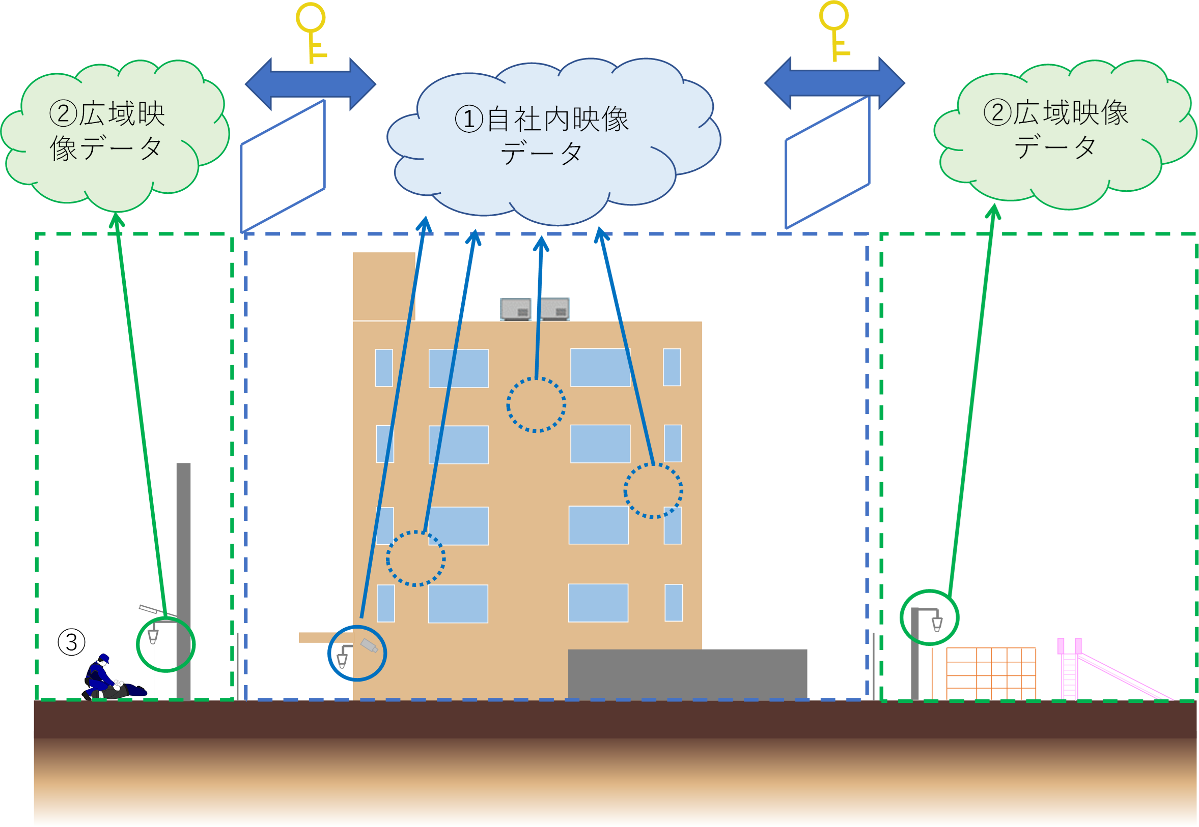 放火犯に狙われないために 火災暮らしに役立つ保険情報アクア少額短期保険株式会社