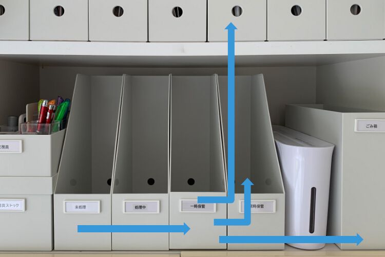 探してばかりにサヨナラ。ブロガーさんに学ぶ 書類の整理方法キナリノ