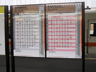 名鉄バス「名鉄一宮駅」バス停留所 ホームメイト