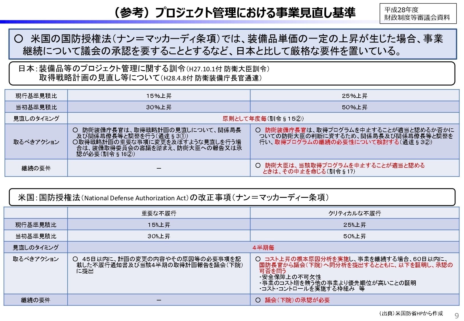 是永千恵アナウンサー。 神子田章博おはBiz担当。 おはよう日本。NHK。 ＊ 是永さん、頑張っていますね🤗 体操や、私の大好きな神子田さんの独特なギャグかわしも上手になってきましたね😊 ＊ 北海道のエースキャスターだった是永さん。 娘のように、娘と同じぐらい活躍