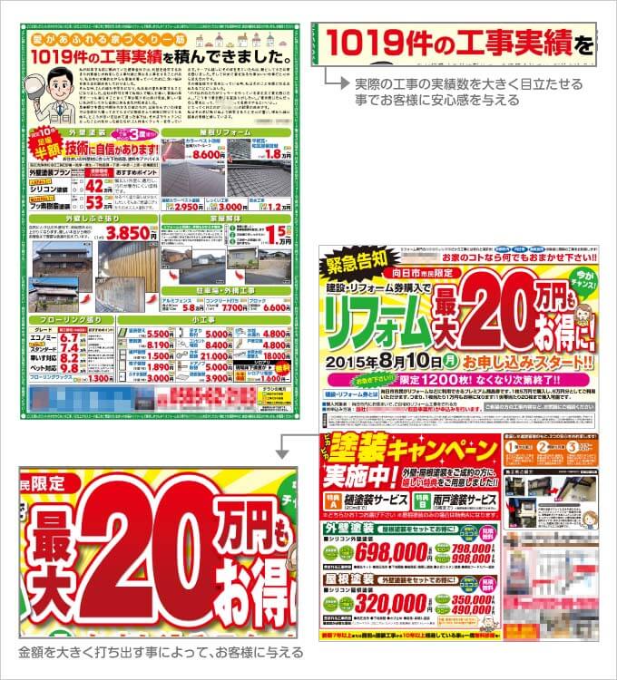 自己PRチラシで販促の武器を持ち歩く！-「A4」1枚販促アンケート広告作成アドバイザー協会-公式「A4」1枚販促 アンケート広告作成アドバイザー協会-公式