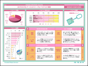 孫正義流の事業提案書「ワンシート、ワンメッセージ」を肝に銘じよPRESIDENT Online プレジデントオンライン