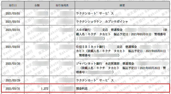 楽天銀行定期預金のやり方・メリットとデメリット・おすすめを紹介 - ノマド的節約術