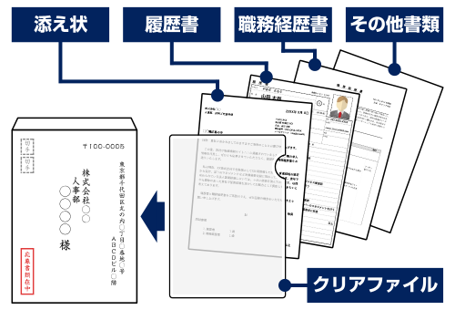 履歴書を入れる封筒マナー。郵送と手渡しの書き方は違う！なるほど！ジョブメドレ