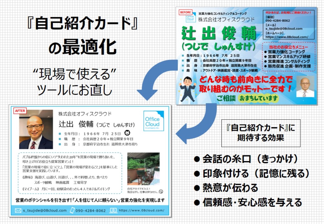自己紹介カード - 無料テンプレート公開中 - 楽しもう Office