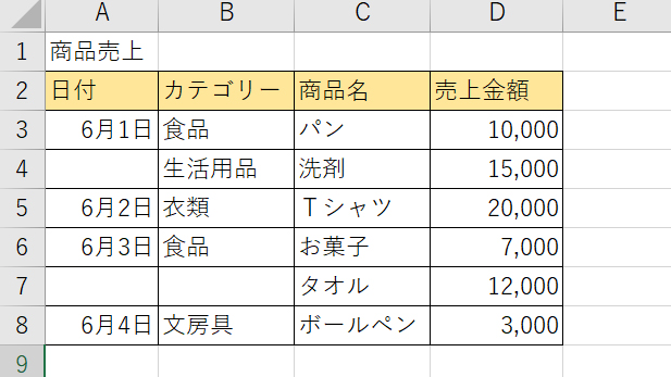 ドロップダウンリストは入力規則で簡単設定 Excel