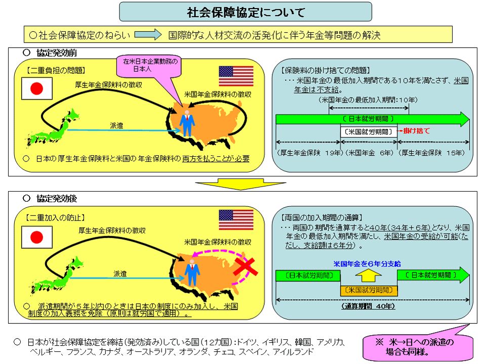 スイス旅行で使えるクレカ5選│現地の決済事情とクレカを使うときの注意点旅とクレカの情報室クレジットカード選びであなたの毎日をお得に、旅でハッピーに