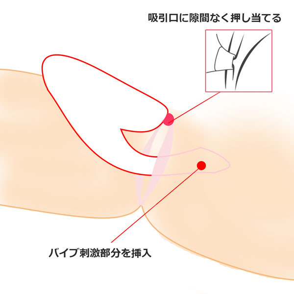 ウーマナイザーミニレビュー 電池式で生活防水、小型で持ち運び便利 Amazonで購入可能です –