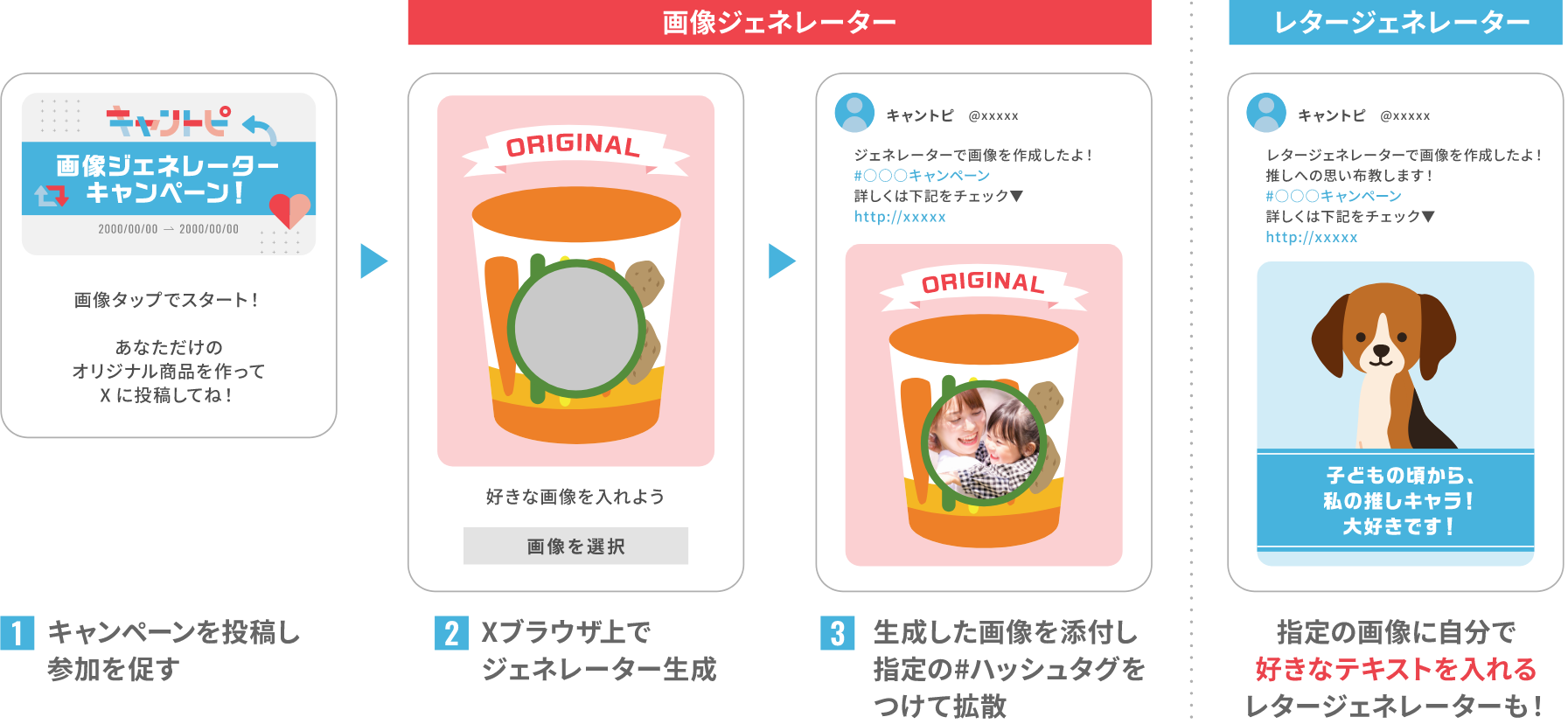 PayPayポイントが8,888名様に当たる！鍋八1億パック突破記念キャンペーンキャンペーンさとの雪食品株式会社