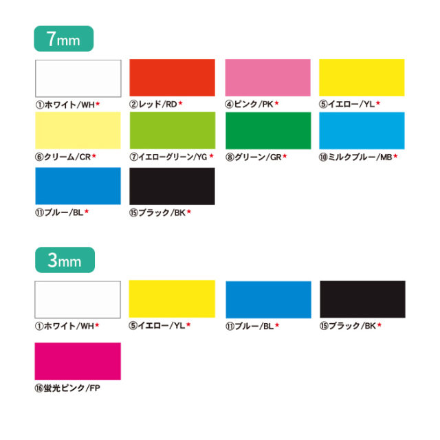 100均 ダイソーの「貼れるボード」3選！ 写真などを貼って気軽にDIYが楽しめる！イチオシichioshi