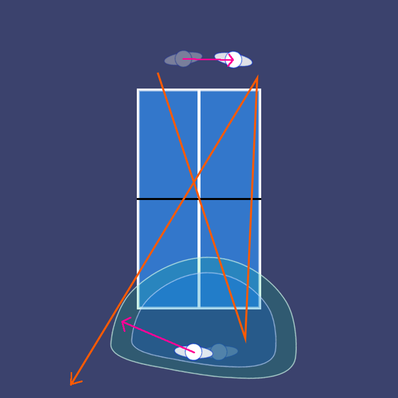 51 件の「アニメっぽ 守備範囲外 」や「男の子 イラスト」のアイデアを見つけましょうキャラクターデザイン、守備、イラスト など