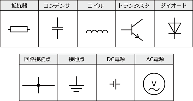 直流電源 および 交流安定化電源 の二次側出力端子の接地について - 菊水電子工業株式会社