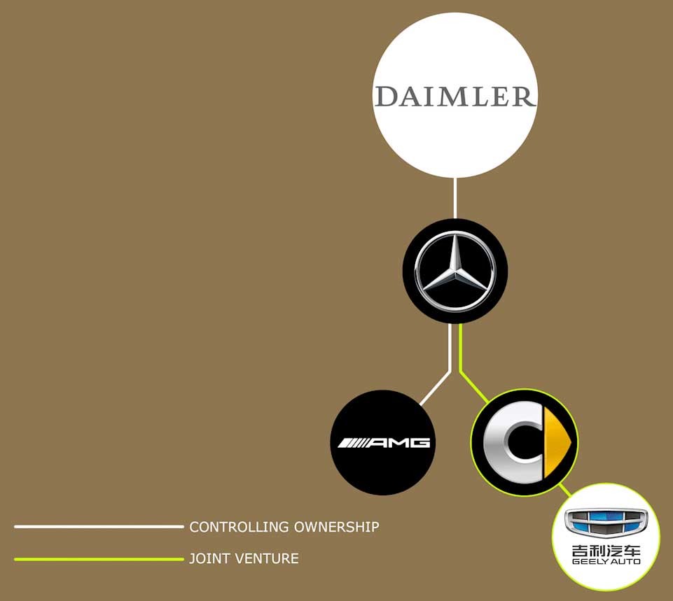 業績回復進むトヨタグループの部品メーカー、横たわる複数のリスクニュースイッチ by 日刊工業新聞社