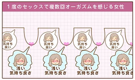 匿名配送無料】大人気 女性 ウーマナイザー風