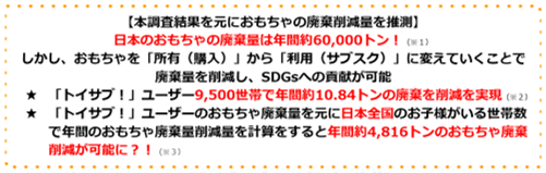 パワポフォーマット付 中期経営計画の作り方構成やデザインも解説Coneのコンテンツ制作所