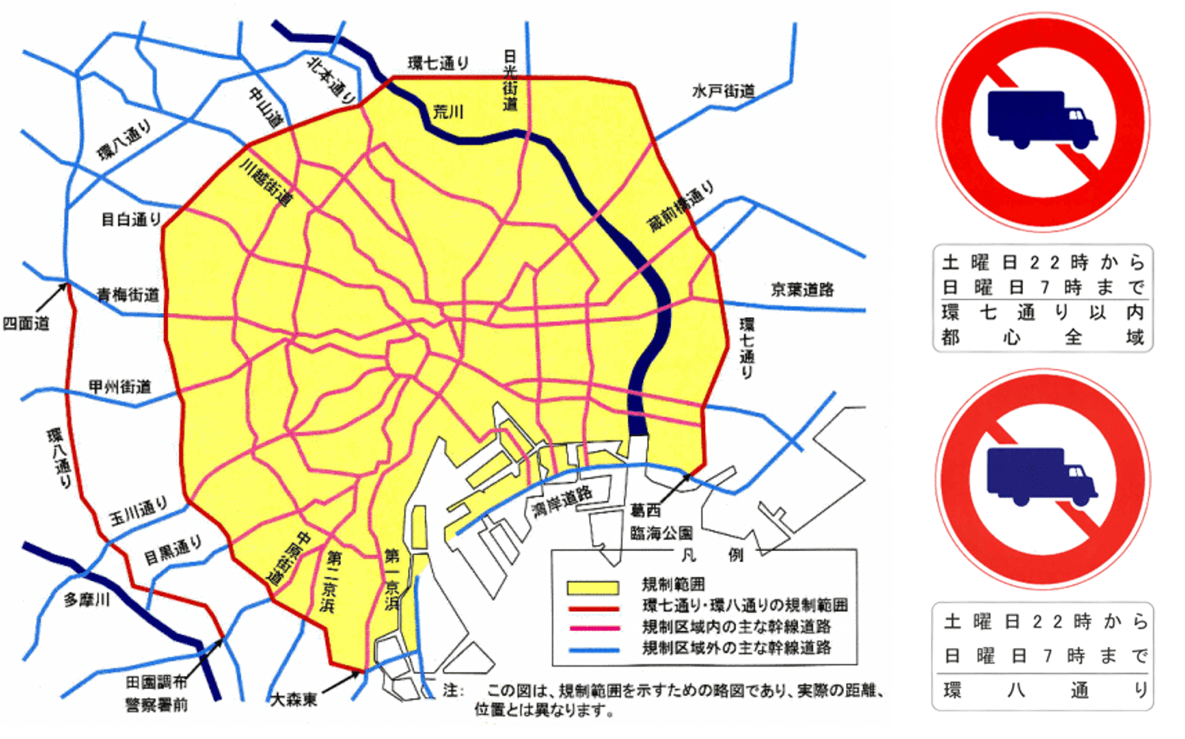 大型自動車大型バス進入禁止の標識の写真素材97490009- PIXTA