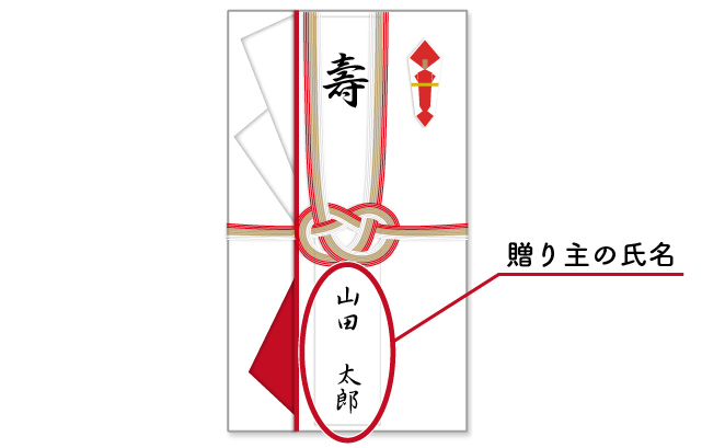 関係別に解説！七五三のお祝い相場やご祝儀袋の書き方│家族の集いジャーナル