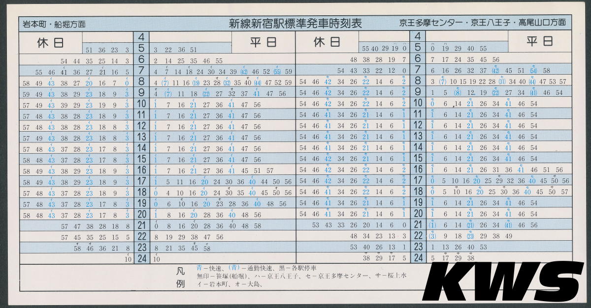 京王バス「布田」バス停留所 ホームメイト