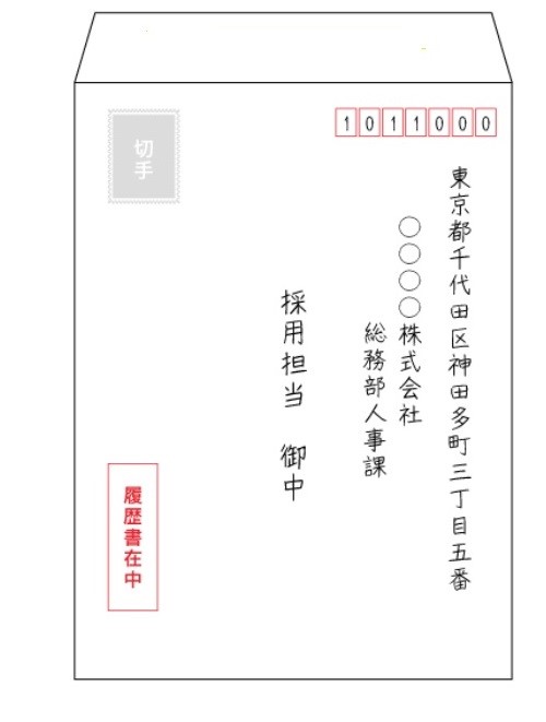 好印象な 送付状の書き方 履歴書の郵送方法・手渡し方法のポイントとマナーDigitalbox Magazine