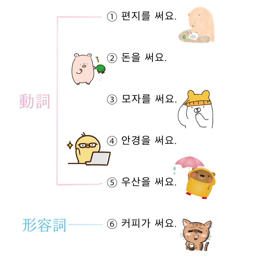 월급루팡 ウォルグッルパン =「月給泥棒」TODAY'S韓国語韓国旅行「コネスト」