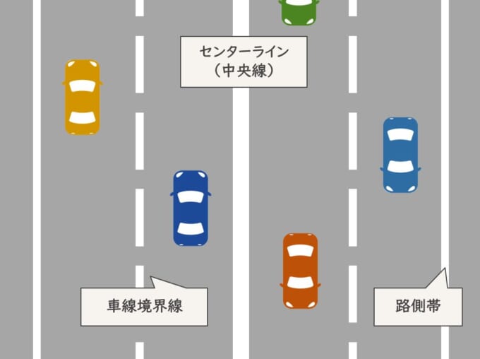 車線の種類による追越しの可否免許合格！-50代女性の普通免許取得