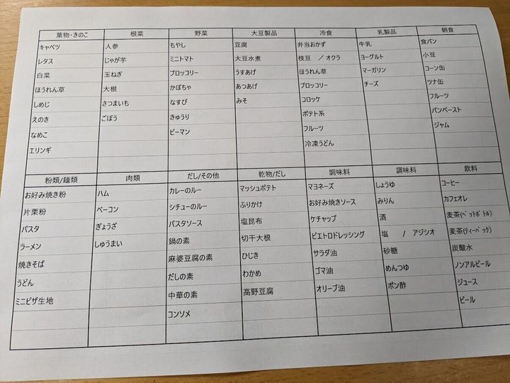 買い物リストのテンプレート - Excelフリーソフト館 - 無料テンプレート集